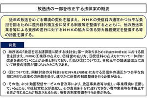 NHK受信料の値下げ・未納割増金を制度化へ。放送法改正案が国会提出