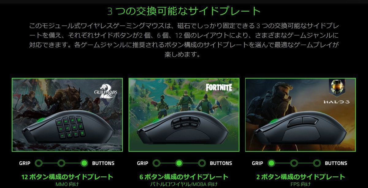 Razer Naga Proチャージングドックバンドル