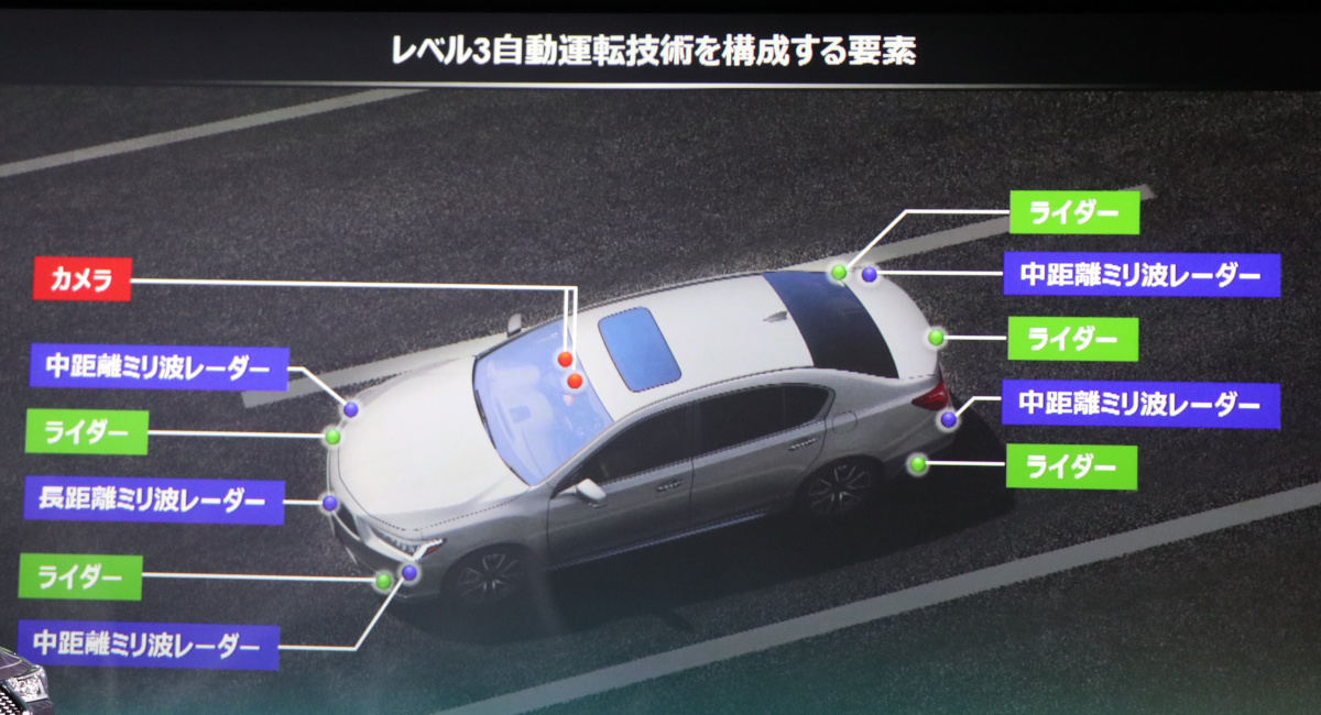 ホンダの新型「レジェンド」