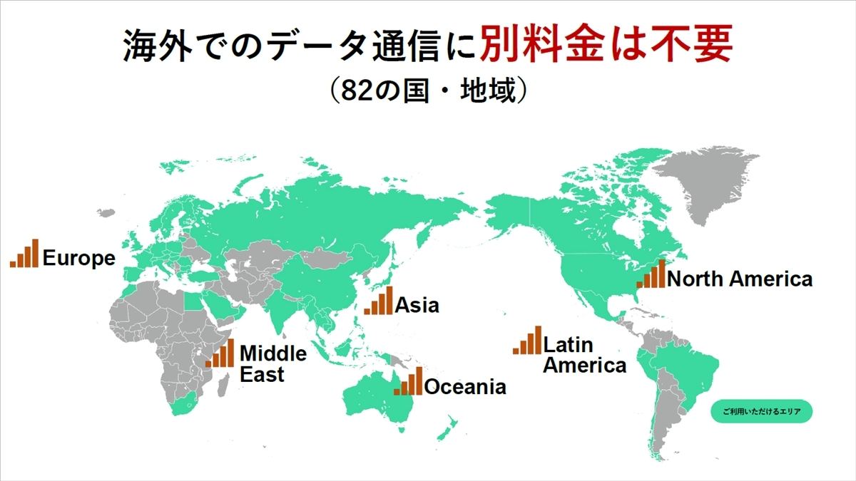 キャリア決済ng Ahamo の特徴とメリット 注意点を改めて確認 マイナビニュース