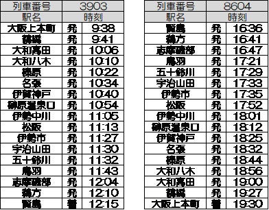 近鉄120系 臨時特急列車に 4月の4日間 大阪 名古屋から1往復 マイナビニュース