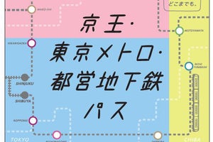 京王電鉄「PASMO」で使える「京王・東京メトロ・都営地下鉄パス」