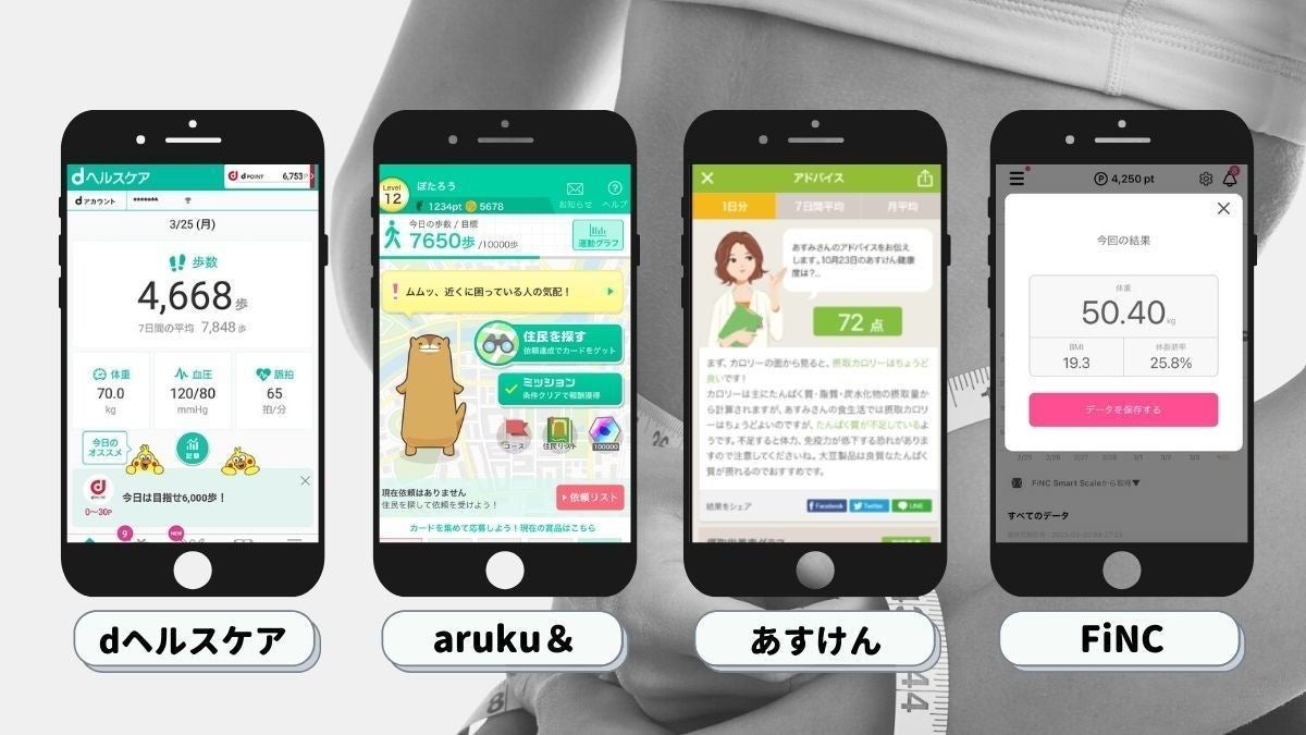 利用者急増 最新ダイエットアプリ 21年注目のダイエットアプリ4選 お手軽 ポイントがトレンド Tech