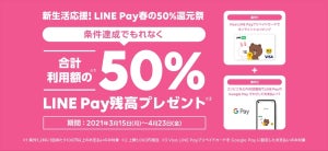 LINE Pay、「新生活応援! LINE Pay 春の50%還元祭」開催