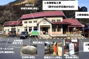 JR九州と添田町、BRT導入にともない日田彦山線彦山駅の現駅舎撤去