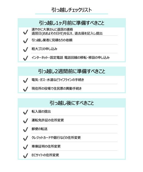 引っ越し前後って何をするべき プロに聞いた最低限やることチェックシート マイナビニュース