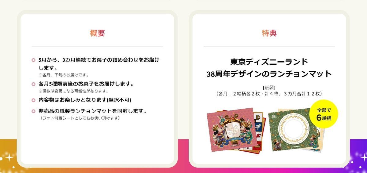 ディズニー お菓子の定期便 Monthly Dreams を発売 3000セット限定 4月1日受付開始 Tech