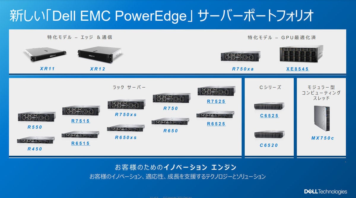 デル テクノロジーズ 過去最多の17機種のpoweredgeサーバをリリース マピオンニュース