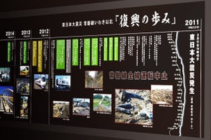 JR東日本、原ノ町運輸区に東日本大震災「復興の歴史」展示館を開設