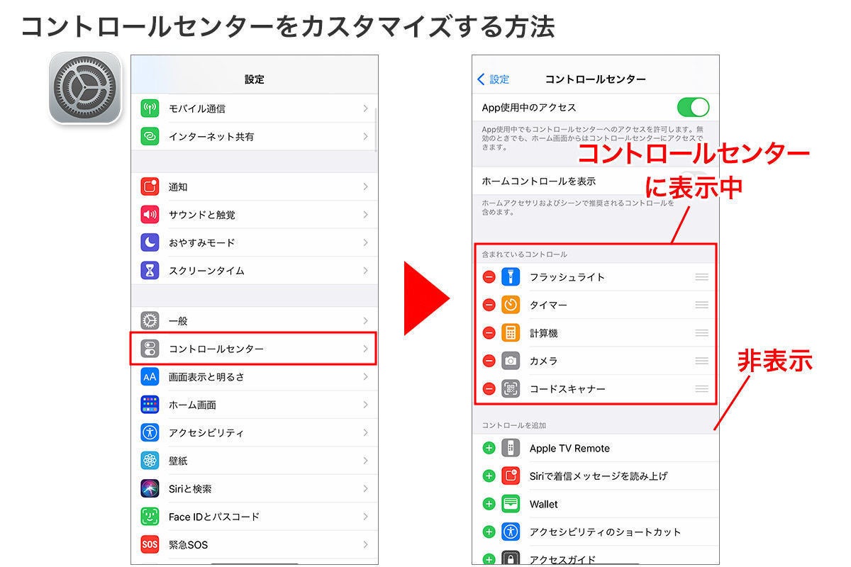 Iphone コントロールセンター の使い方とカスタマイズ方法 2 マイナビニュース