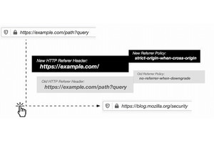 「Firefox 87」を試す - 新HTTPリファラーポリシーでプライバシー保護がより強化