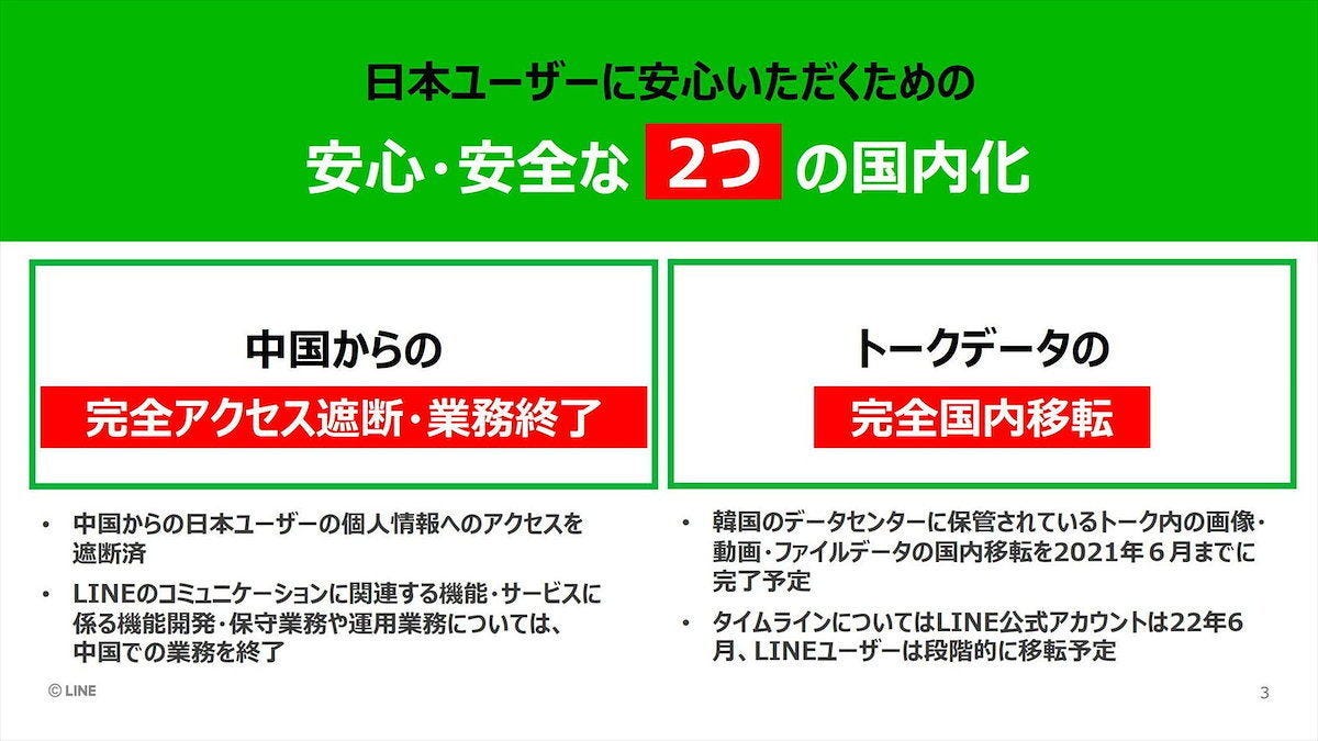 Lineの情報が中国と韓国に流出 記者会見を詳細レポート マイナビニュース