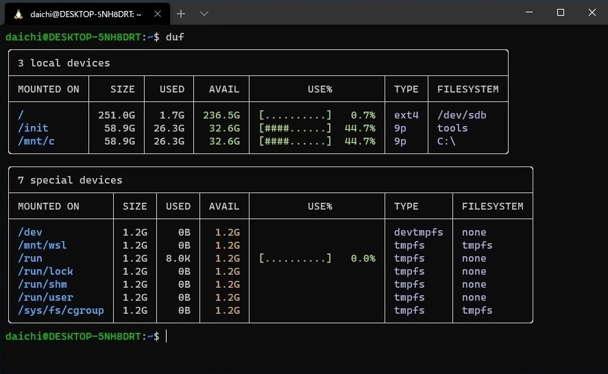 Linuxでディスク使用量を確認するdufコマンドの使い方 Itnews