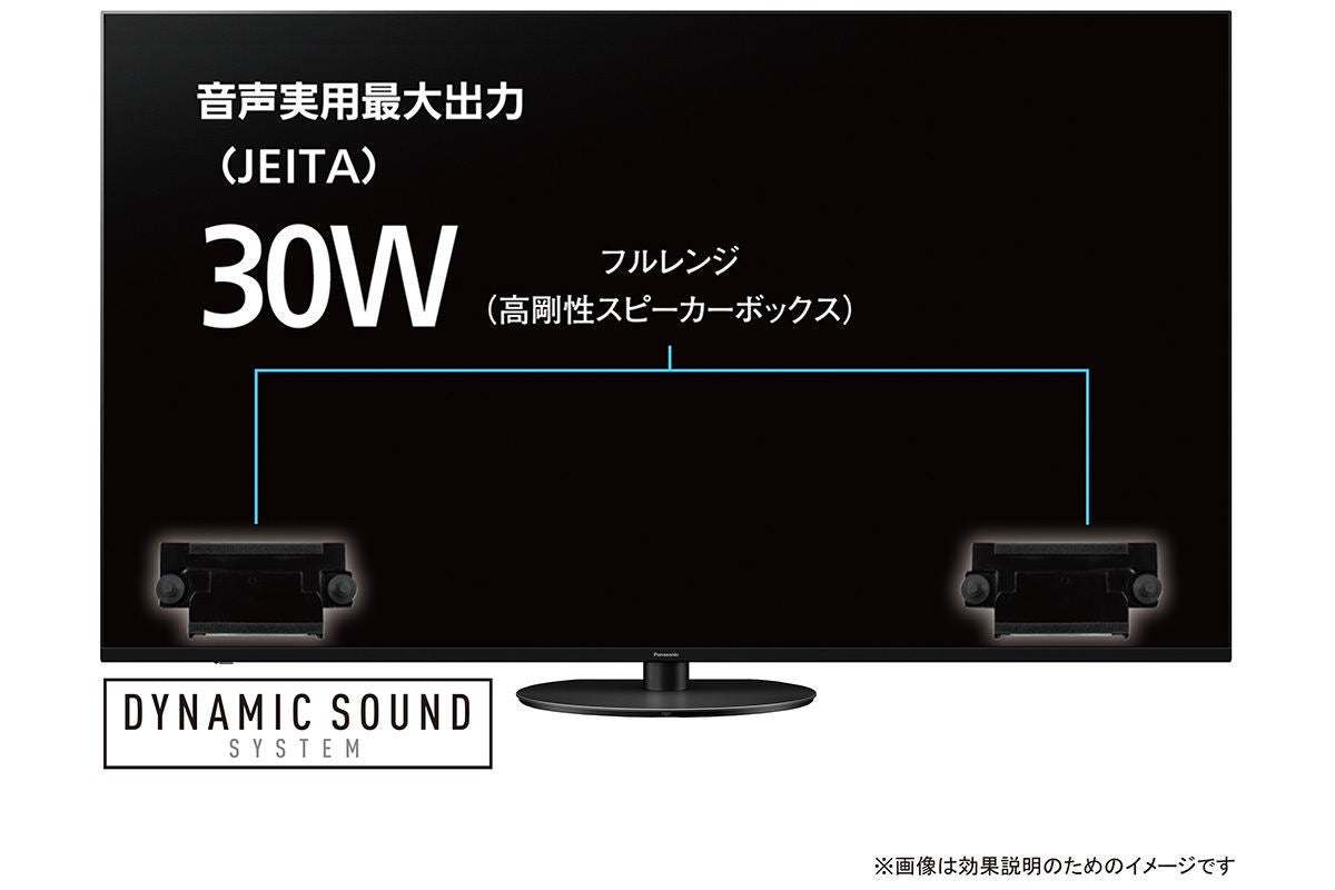 パナソニック、AI画音質調整の液晶VIERA。4K120p対応でゲーム機能進化