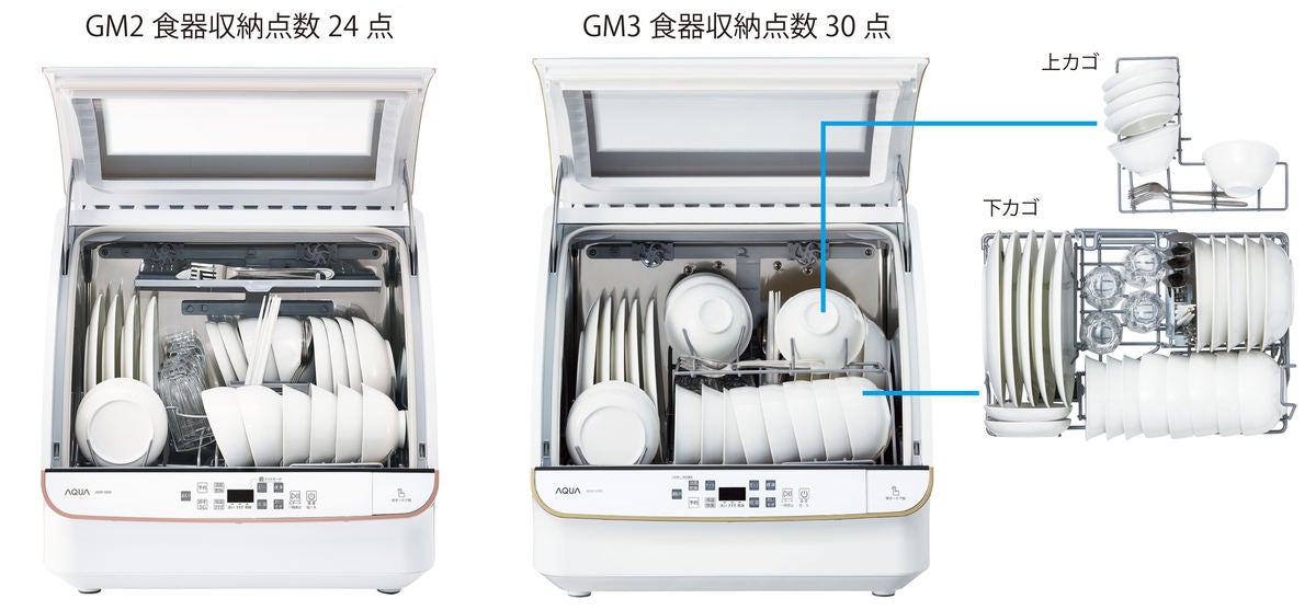 アクア、1度に30点の食器を洗える据え置き型食洗機 | マイナビニュース