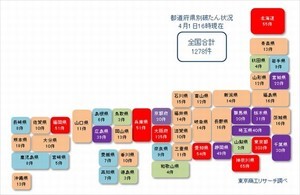 コロナ関連破たん、2カ月連続で最多更新 - 累計1,278件に