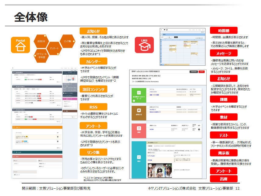 短期 大学 ポータル 創価 女子 創価女子短期大学の偏差値･ランク･受験対策｜学習塾･大成会