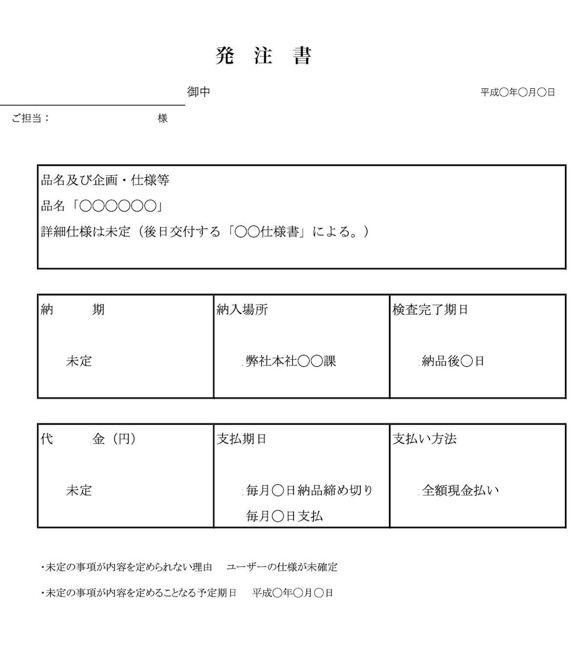 公正取引委員会のサンプル例