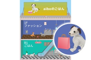 aiboのごはん・ファッションが手に入る「aiboのデパート」。玩具への反応も豊かに