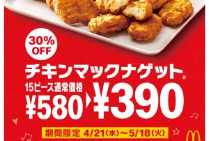 マクドナルド、「チキンマックナゲット 15ピース」が期間限定で390円!