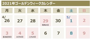 Gw 休日はない が1割 休日の平均日数は マイナビニュース Gw 休日はない が1割 休日の平均日数は マイナビニュース