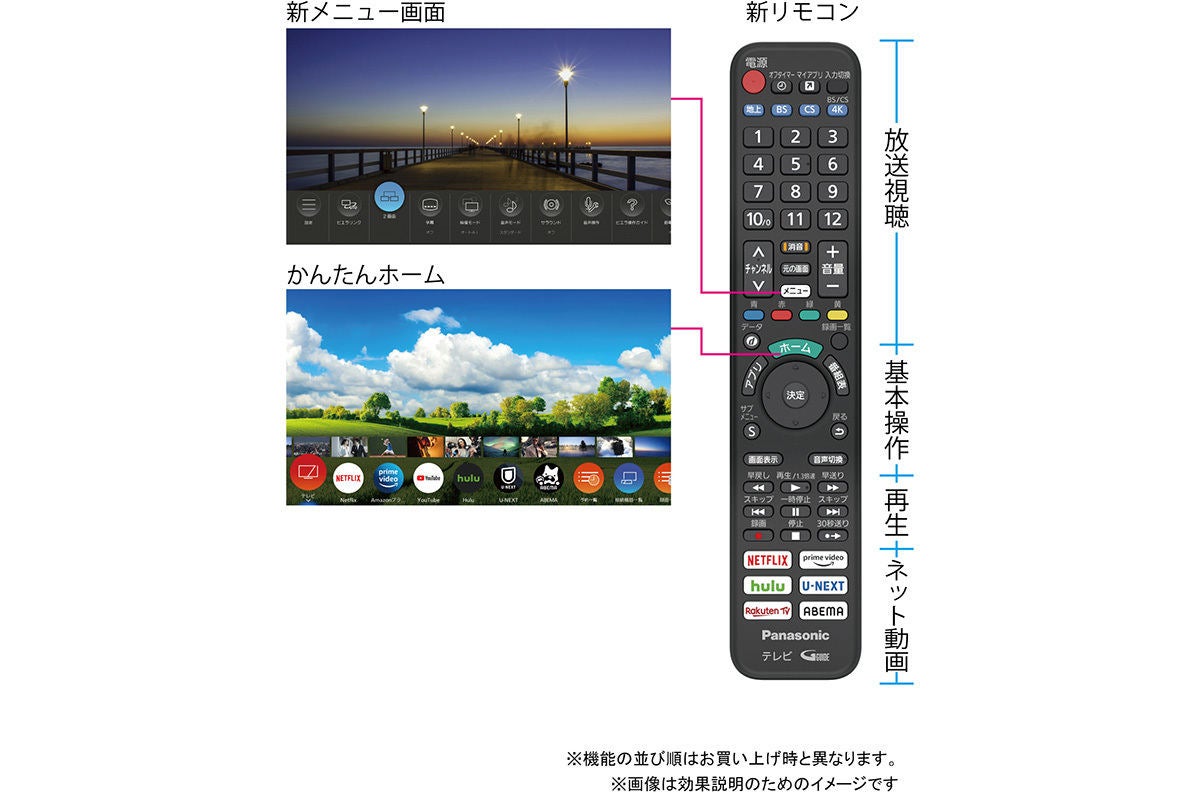 約9.9万円からのスタンダード4K液晶VIERA「JX750」。AI画質調整対応