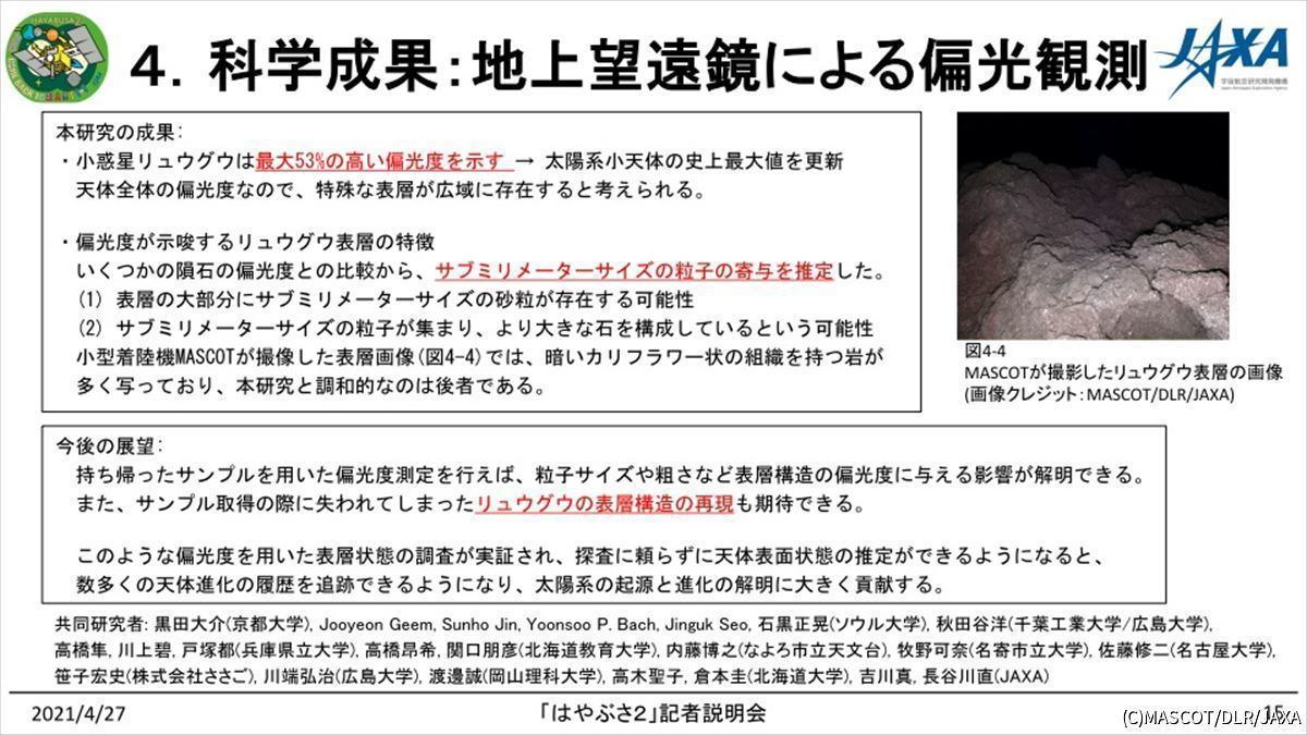 リュウグウ試料で水や有機物の特徴を確認 はやぶさ2は一部機器で故障発生 Tech