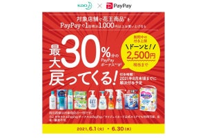 PayPay、1,000円以上の花王商品購入で最大30％戻ってくるキャンペーン