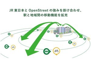 JR東日本、駅と地域の間の移動拡充を目的にOpenStreetと業務提携へ