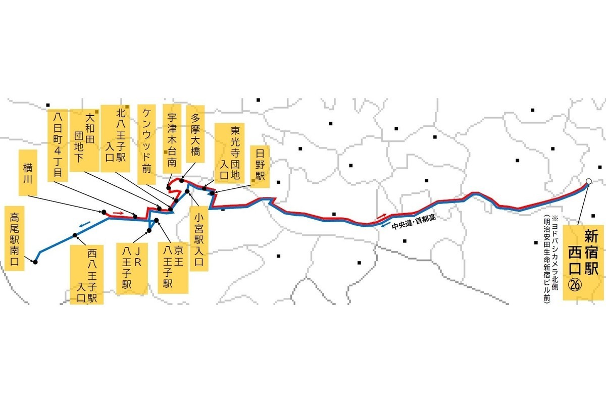 八王子 駅 から 新宿 駅