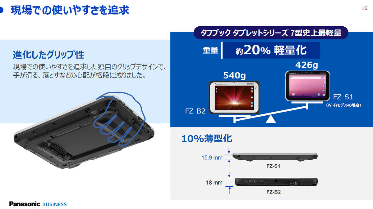 軽量化についてのスライド