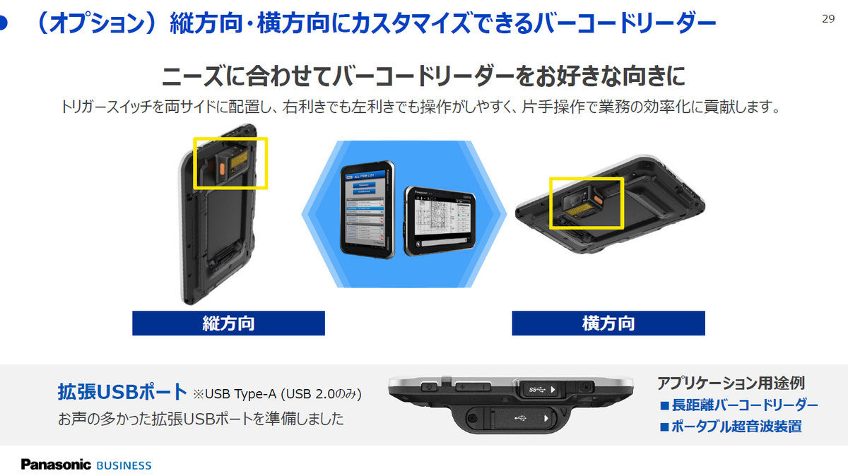 バーコードリーダーについてのスライド