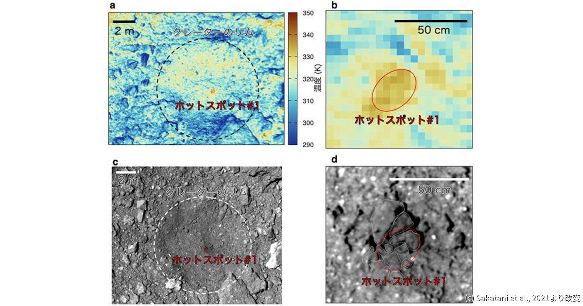 立教大など 小惑星リュウグウの表面に始原的な岩塊を発見 Tech