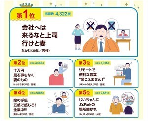 「会社へは 来るなと上司 行けと妻」 - サラリーマン川柳ベスト10決定!