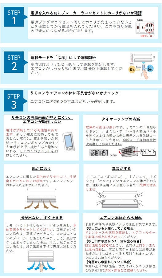 エアコンの放置は約3割 試運転時のトラブル対応マニュアルを紹介 マイナビニュース