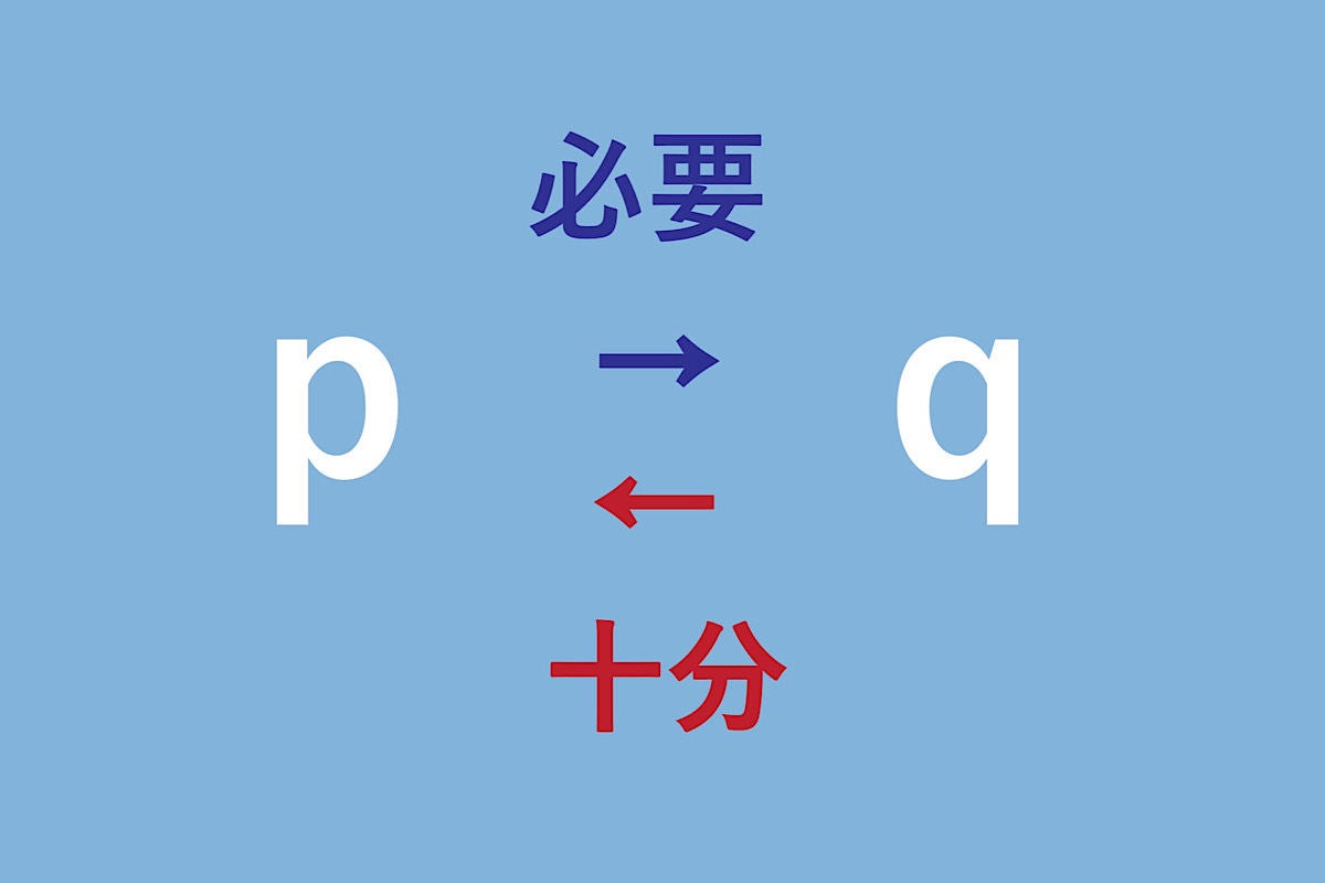 必要条件と十分条件の意味や見分け方とは 覚え方 英語表現も紹介 マイナビニュース