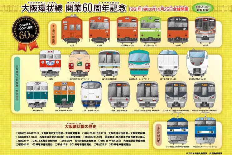 JR西日本・JR貨物承認、サンスポが大阪環状線60周年記念下敷き