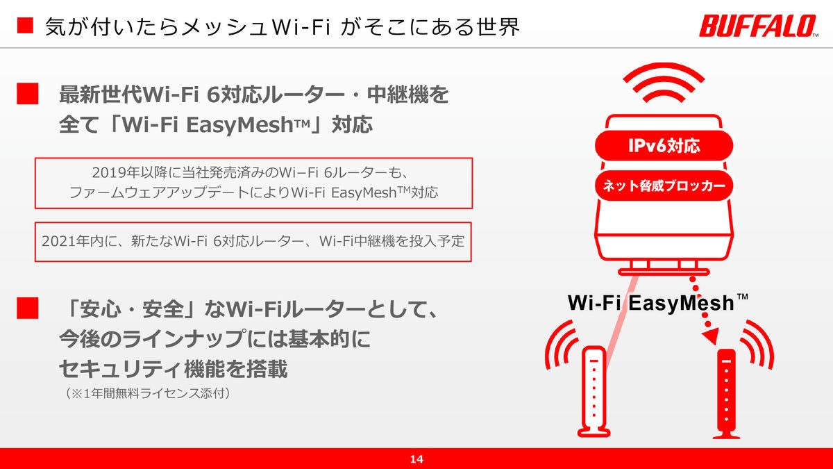 バッファロー、Wi-Fi 6ルーター・中継機全機種で「Wi-Fi EasyMesh