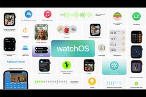 ユーザーをより健康でアクティブにするwatchOS 8はこの秋リリース! - WWDC21基調講演振り返り