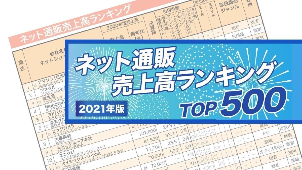 21年版 ネット通販売上高top500 発表 会員限定でtop100をウェブ公開 Tech