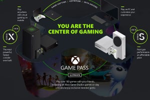 Microsoft「Xbox Game Pass」拡充、クラウドゲーミングが年内に日本上陸