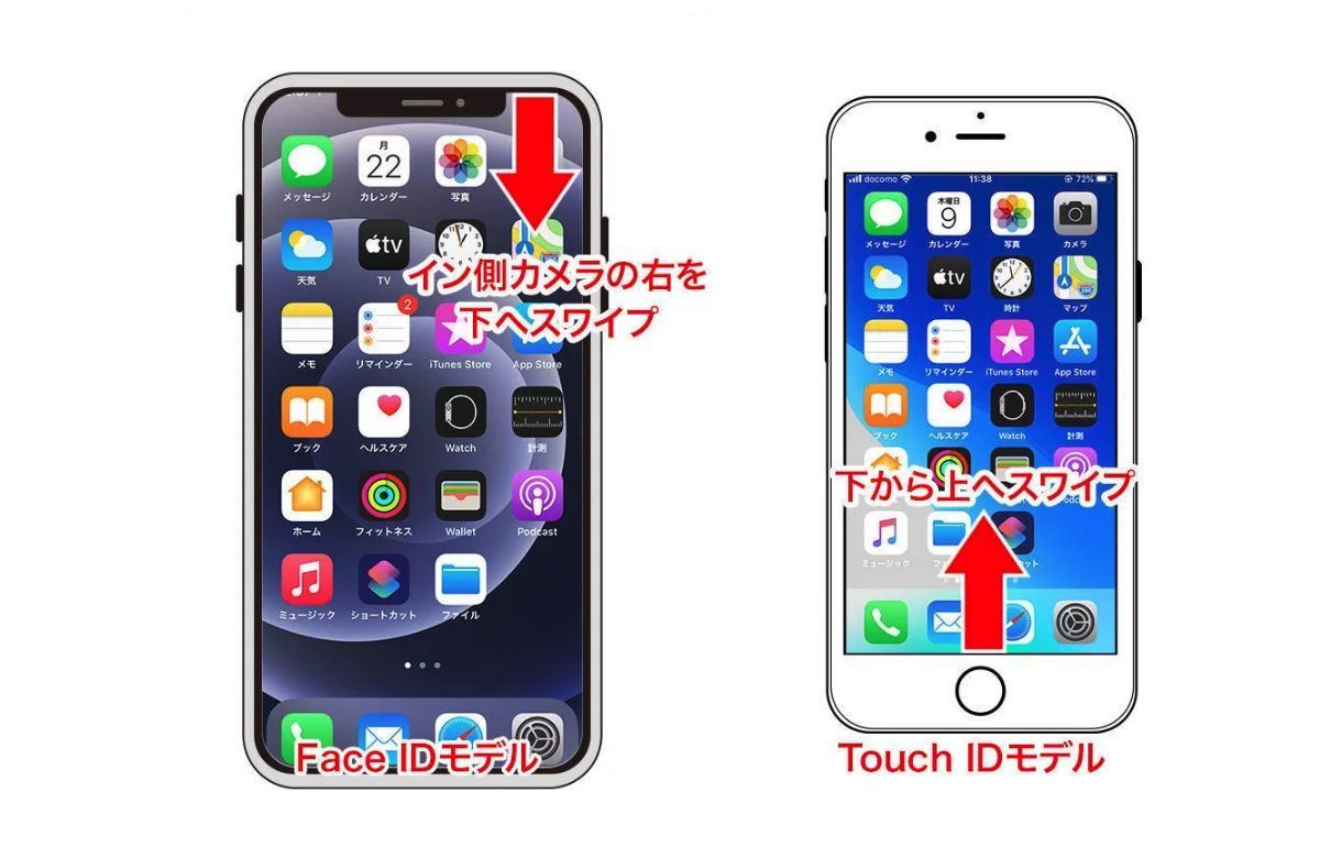 iPhoneでコントロールセンターを呼び出す方法