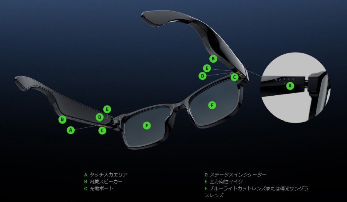 Razer Anzu Smart Glasses Round スマートグラス - PC周辺機器