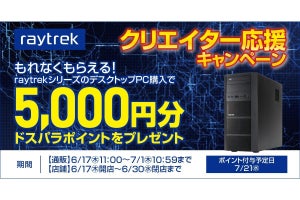 raytrek、デスクトップPC購入で5,000円分ポイントプレゼント！ 「クリエイター応援キャンペーン第2弾」
