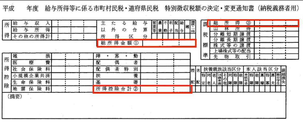 6月から住民税が変わる 住民税の計算方法をチェック マイナビニュース