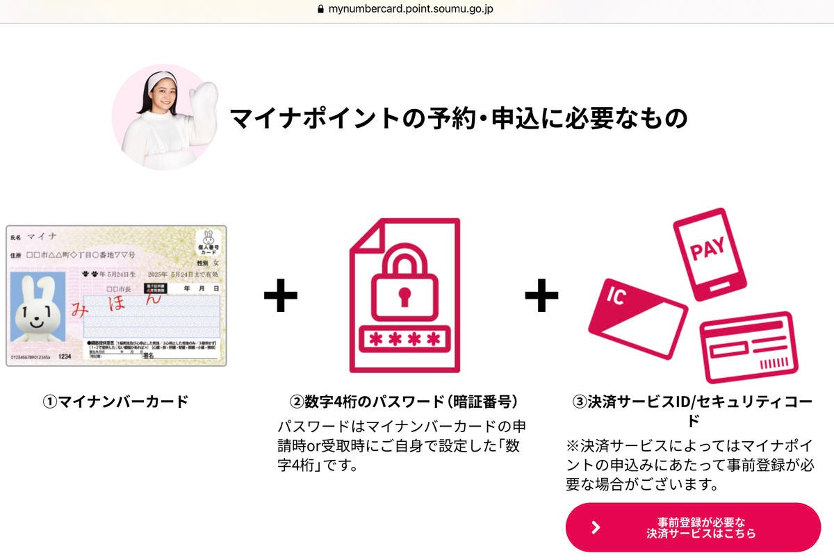 マイナポイントの登録方法