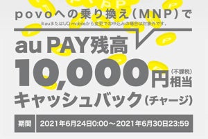 「povo」へのMNPで1万円還元　キャンペーン期間は1週間