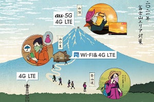 au、富士山頂が5Gエリアに　山小屋では無料Wi-Fiを整備