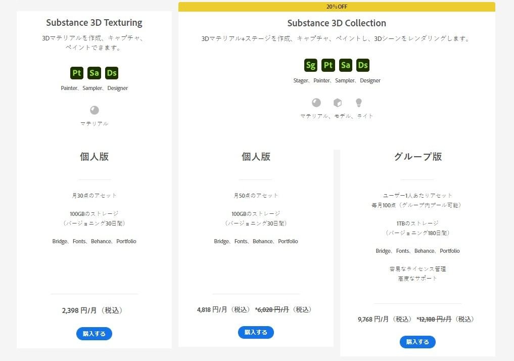 Substance 3D Collectionの契約プラン一覧