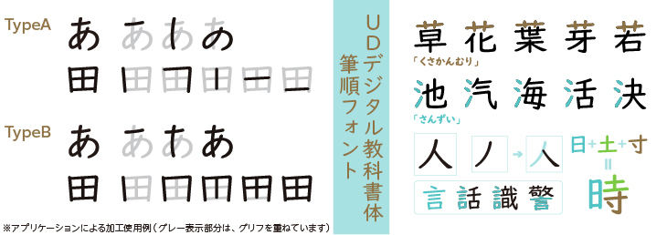 UDデジタル教科書体 筆順フォント